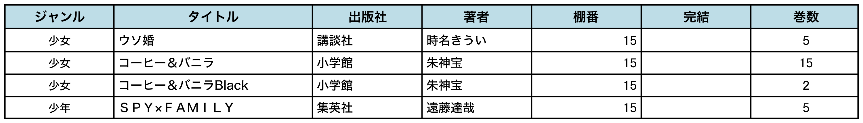 読書処 新刊情報 神戸ハーバーランド温泉 万葉倶楽部 公式