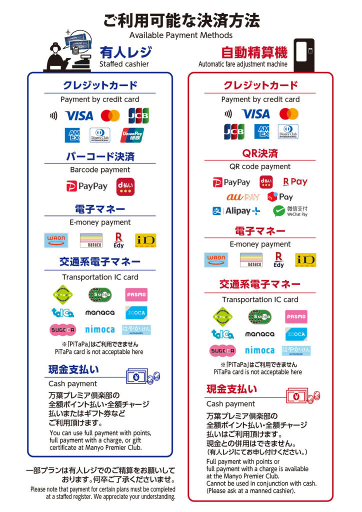 ご利用いただける決済方法について
