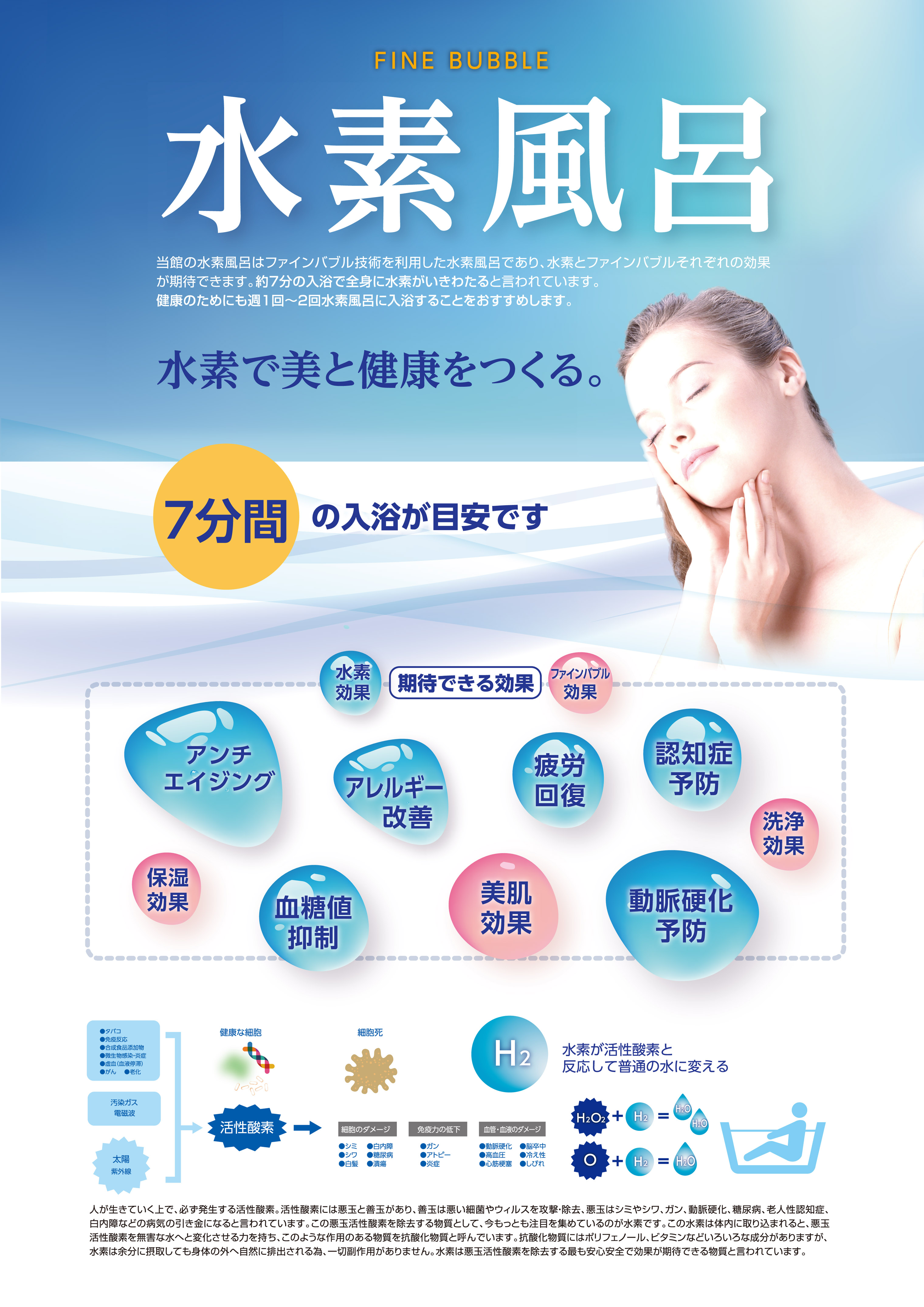 水素風呂 - 美容/健康