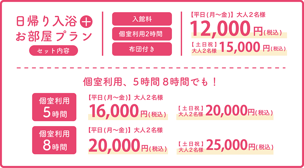 セット内容