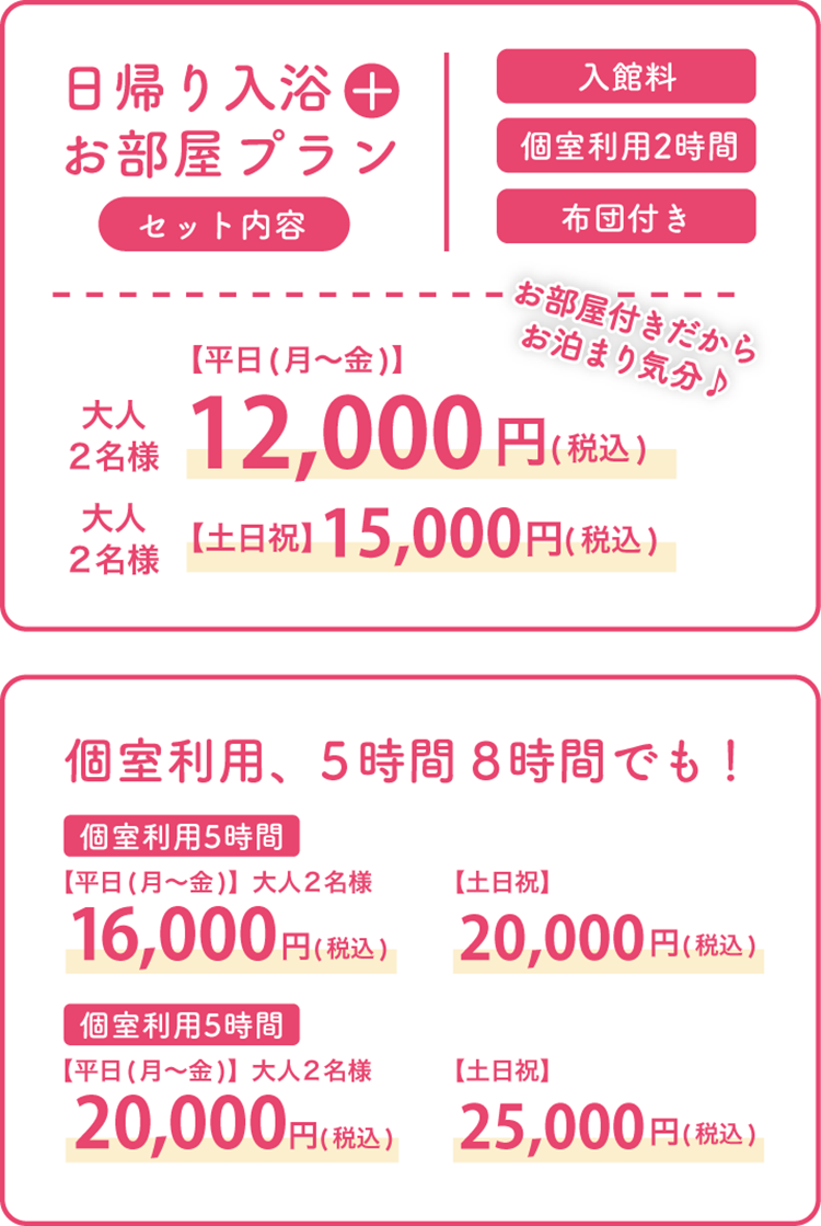 セット内容