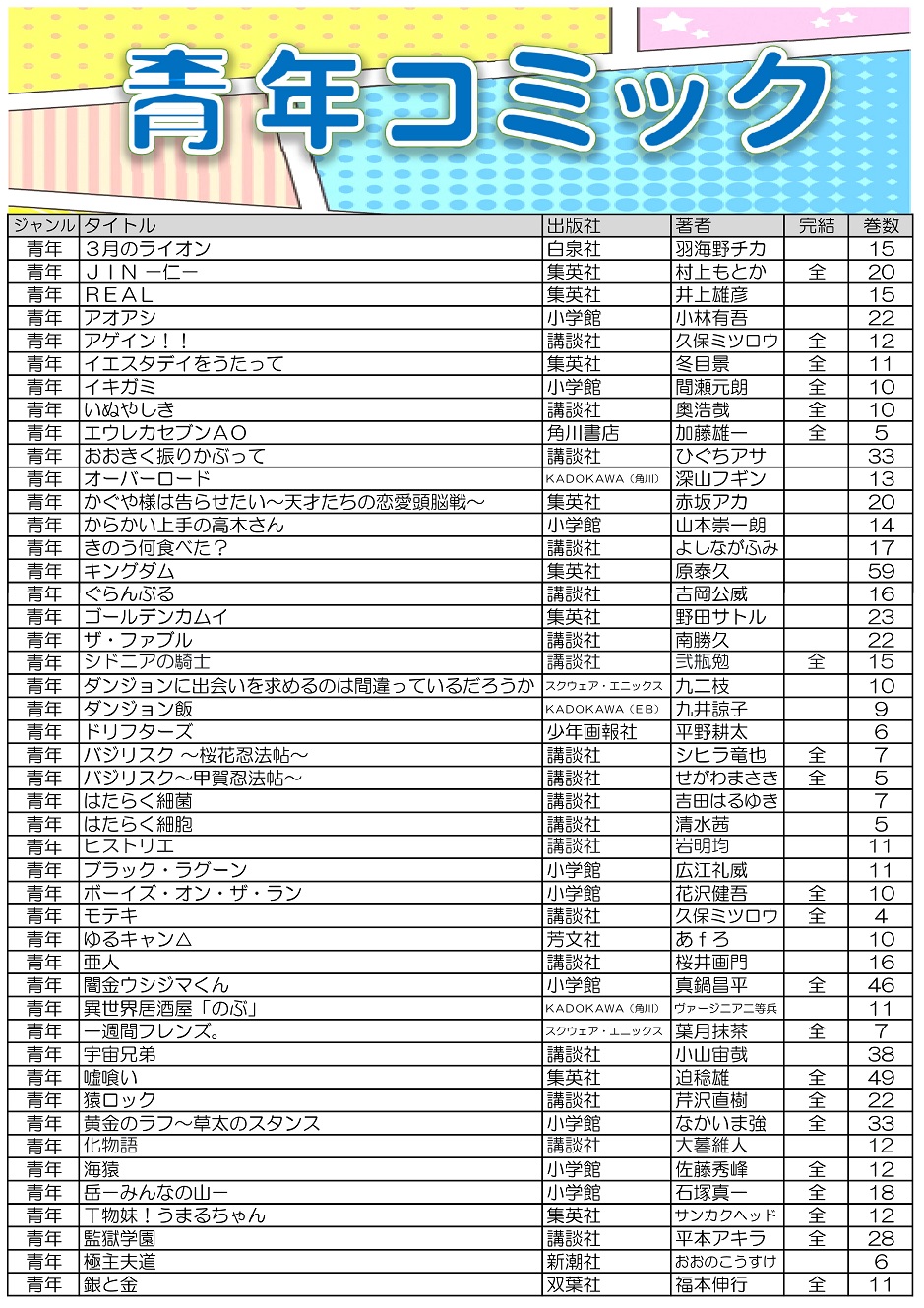 コミックコーナーリニューアル 沼津 湯河原温泉 万葉の湯 公式