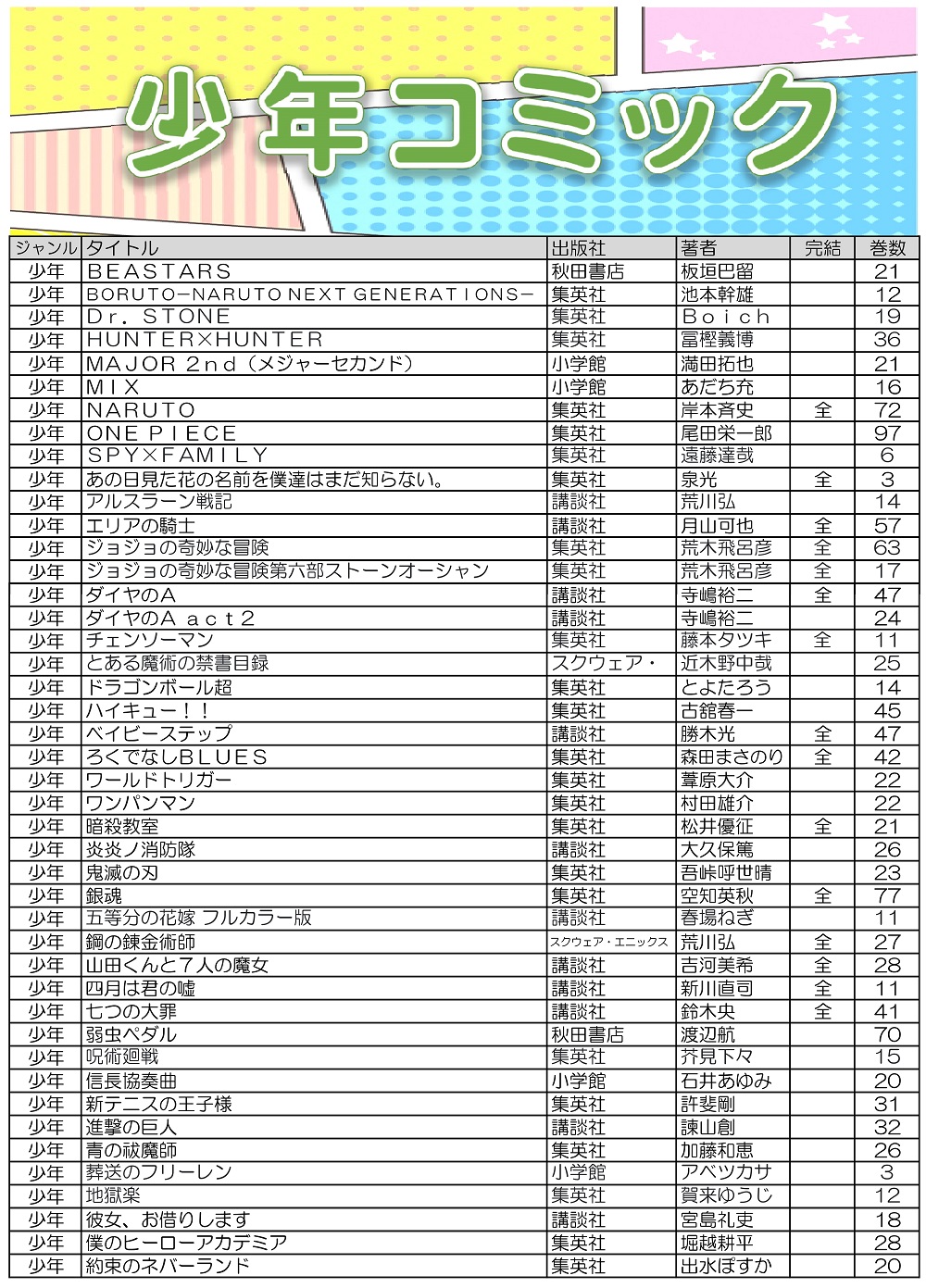 コミックコーナーリニューアル 沼津 湯河原温泉 万葉の湯 公式